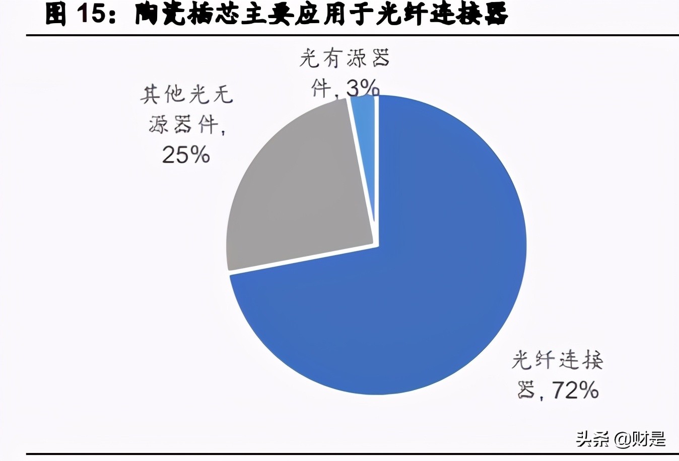 电子陶瓷龙头三环集团深度研究