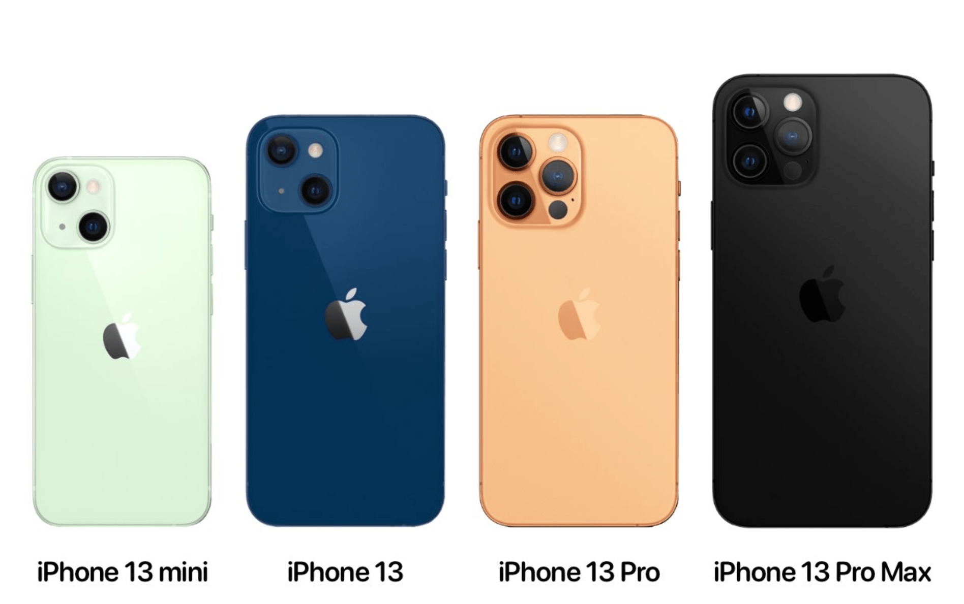 iPhone 13系列平均售价或上涨；realem GT Neo2正式官宣