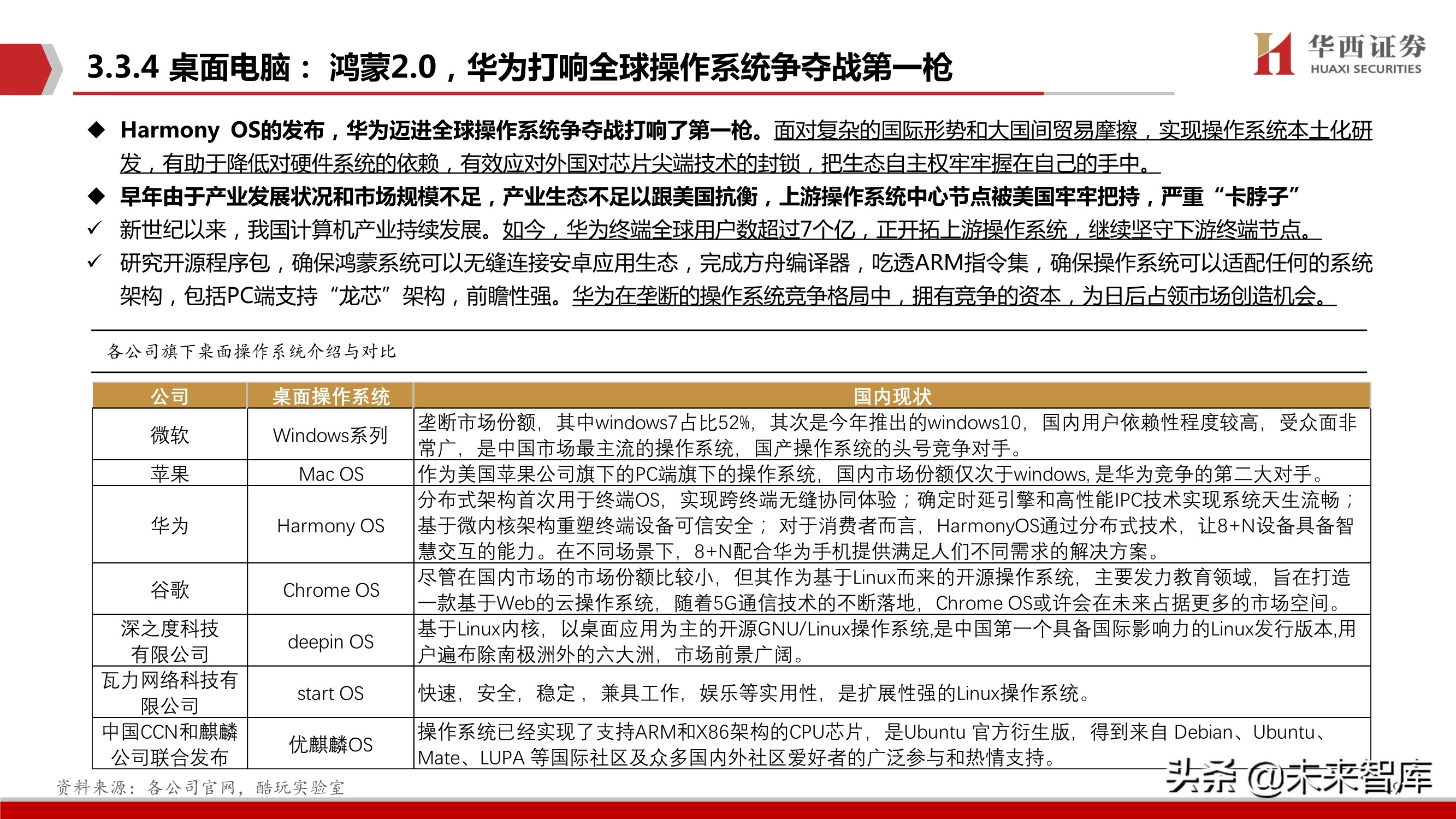 华为鸿蒙操作系统深度研究报告：远景看生态全景，近景看生态场景