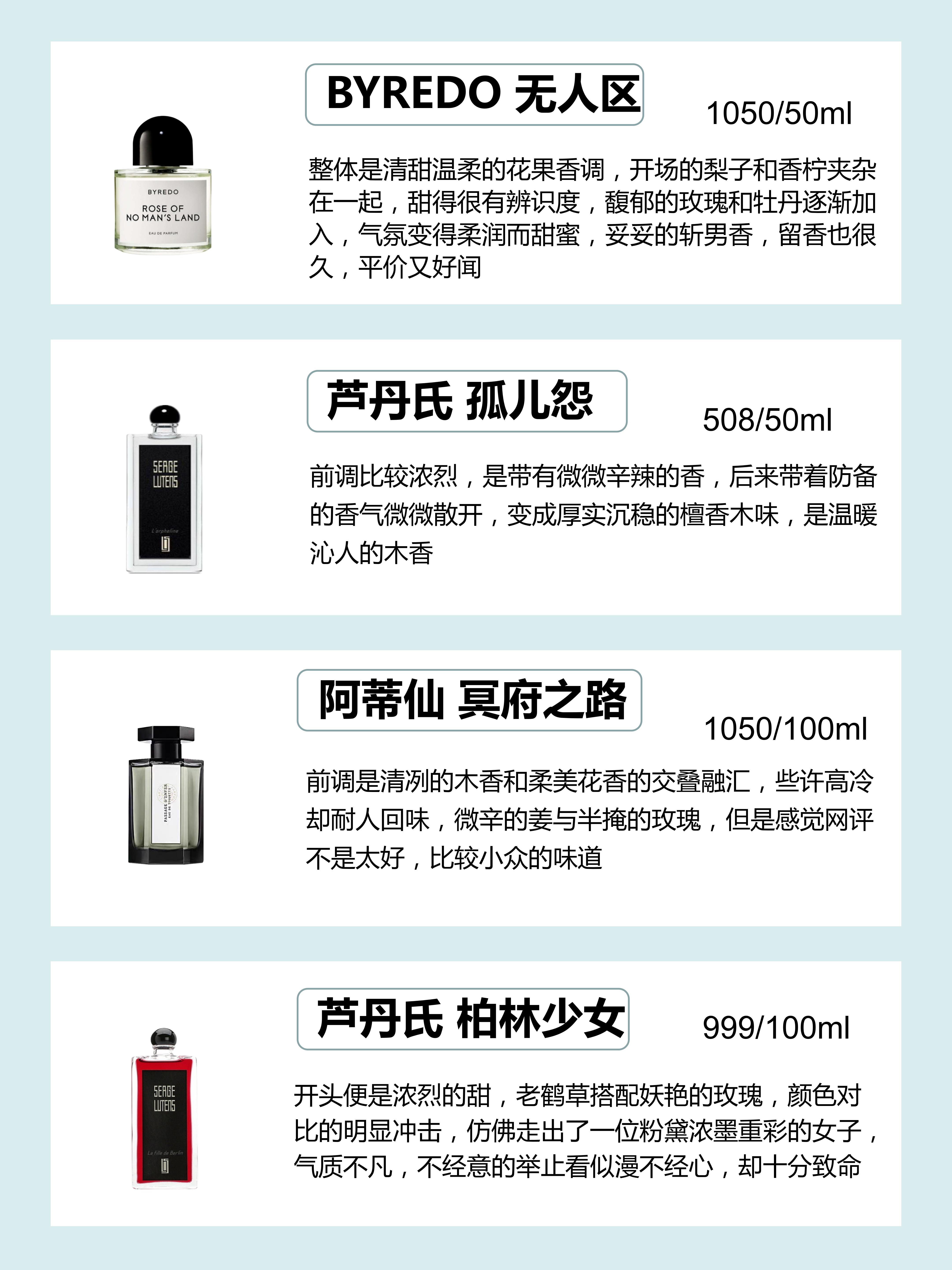 女生香水入門指南｜拒絕選錯香