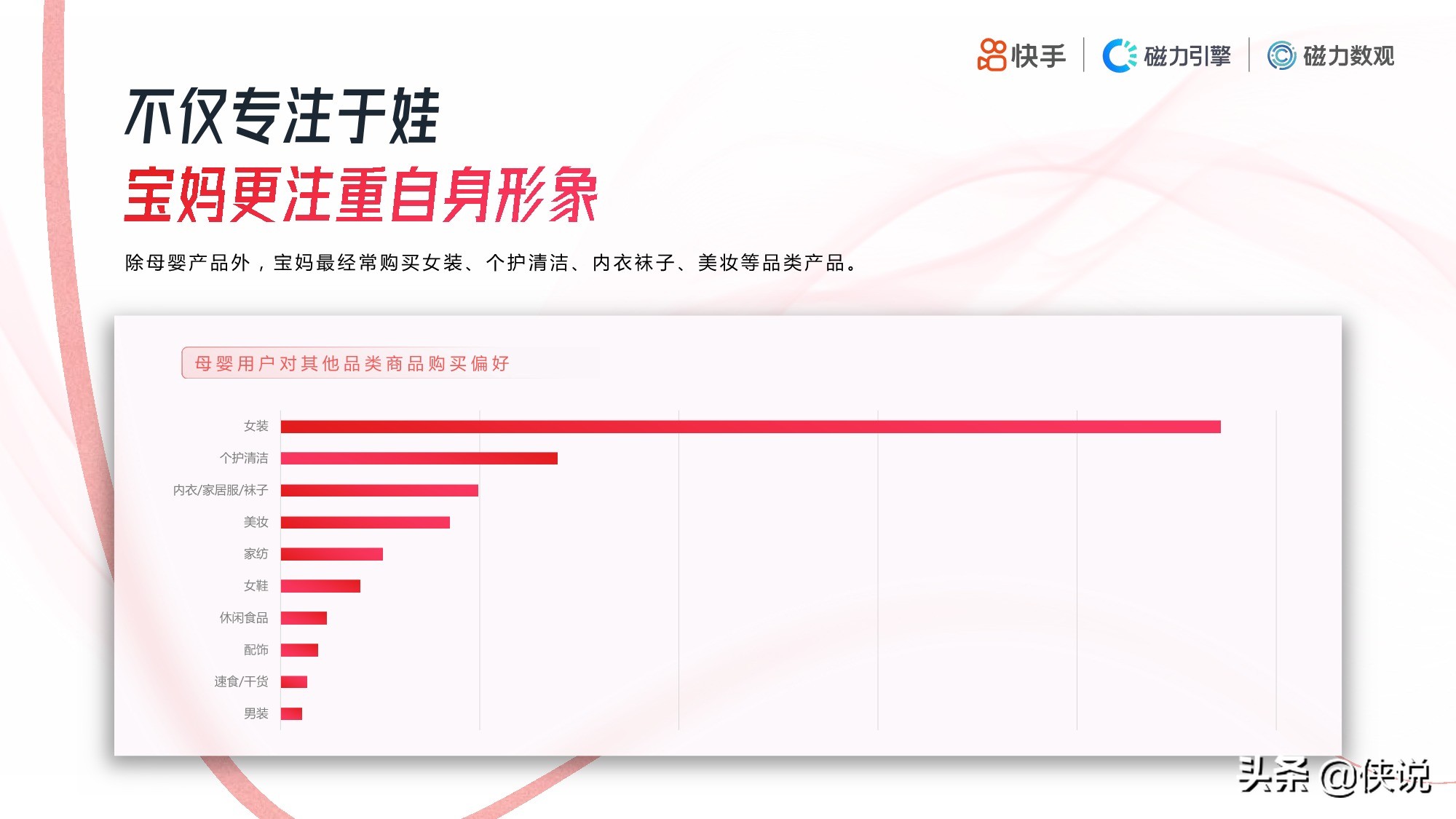 快手：2020年母婴行业数据报告