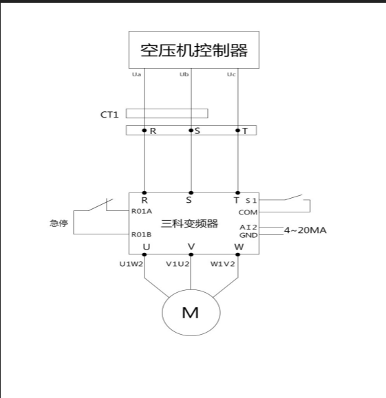 三科變頻器在螺桿空壓機上的節(jié)能改造