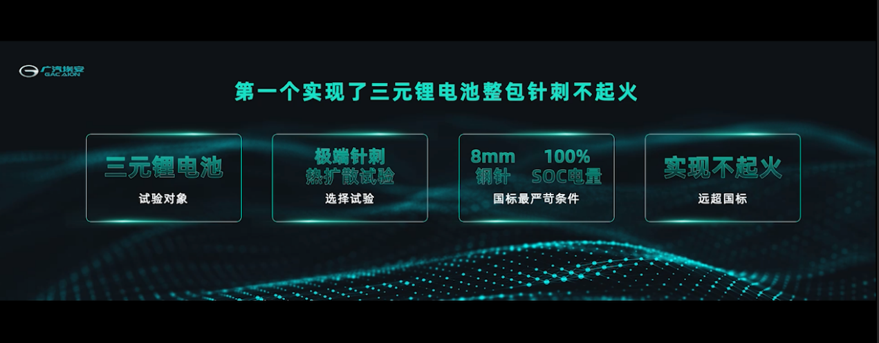 图片[3]_广汽埃安发布弹匣电池系统安全技术 重新定义三元锂电池安全标准_5a汽车网