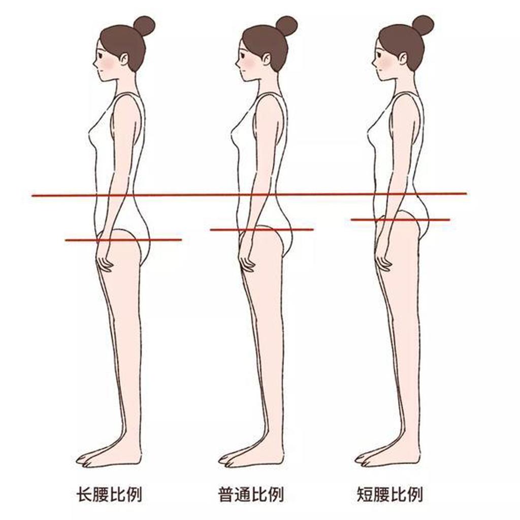腰细穿衣不一定好看！学会辨别不同腰型，对症下药才能穿出好身材