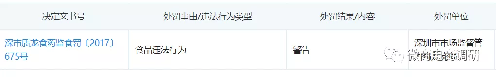 回首代言帮的前世今生,主打九层分销模式的欧佩薇与之何干?