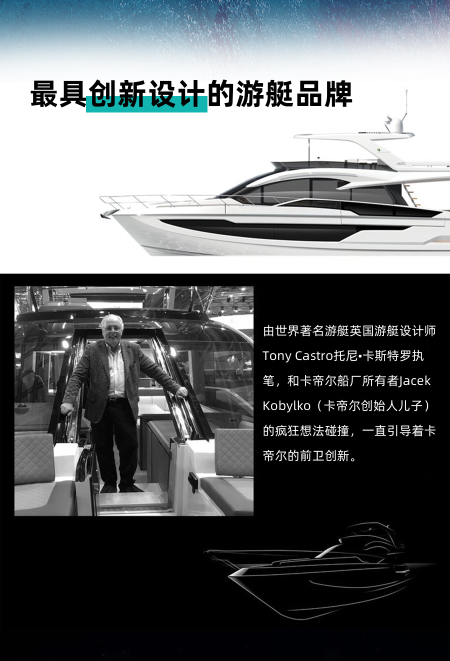 「Galeon 640 Fly」百变社交空间，随心定制专属海上派对