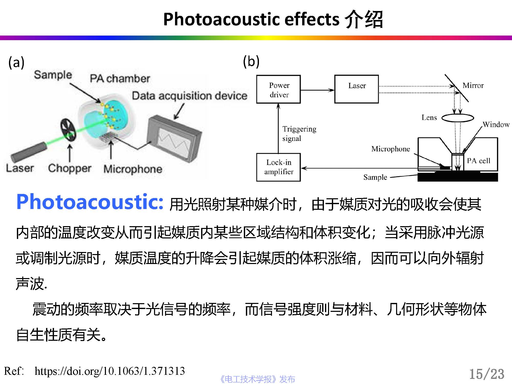 中科院曾小亮：聚合物復(fù)合材料的界面熱阻，從理論模擬到精準(zhǔn)測(cè)量