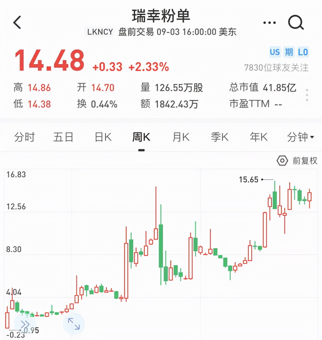 被兄弟抄后路，陆正耀成了悲情的创业者