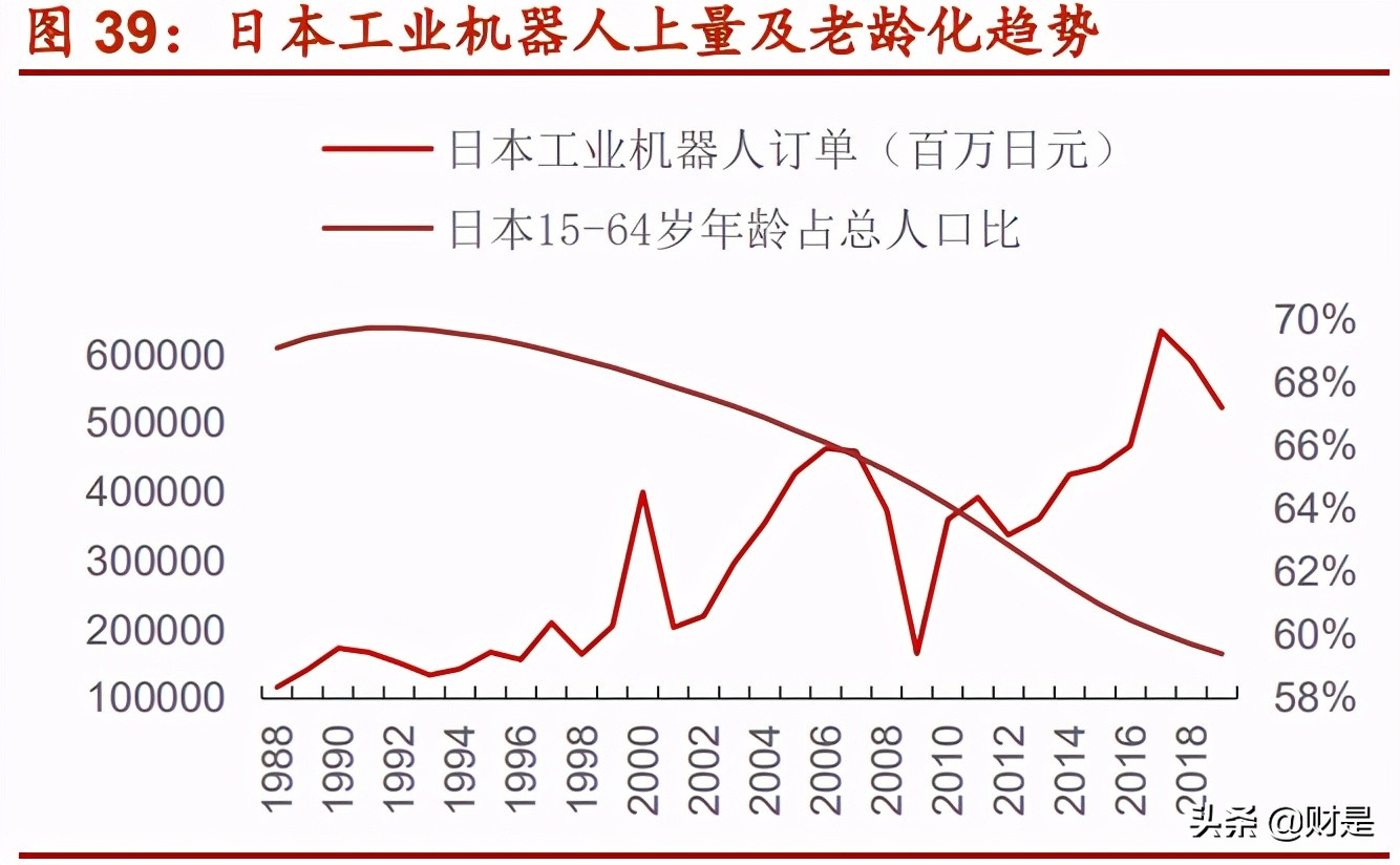 绿的谐波专题研究报告：撬动中国机器人的支点