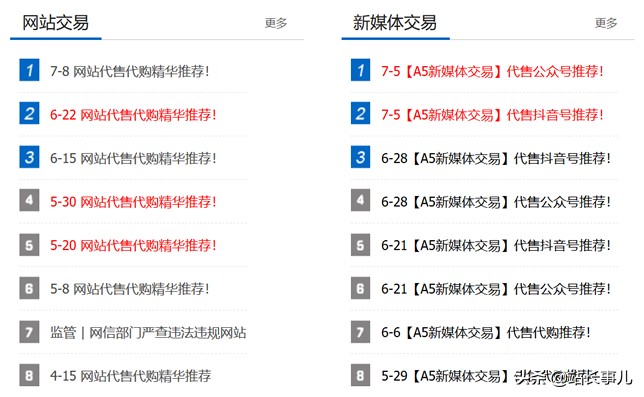 国内常用的5个网站买卖交易平台 适合用来网站交易