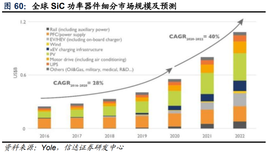 闻泰科技深度解析：5G驱动ODM业务，协同安世打开长期成长空间