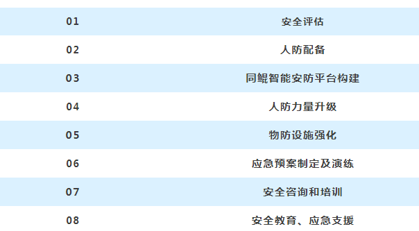 校園安全篇 | 終于等到你,開學了