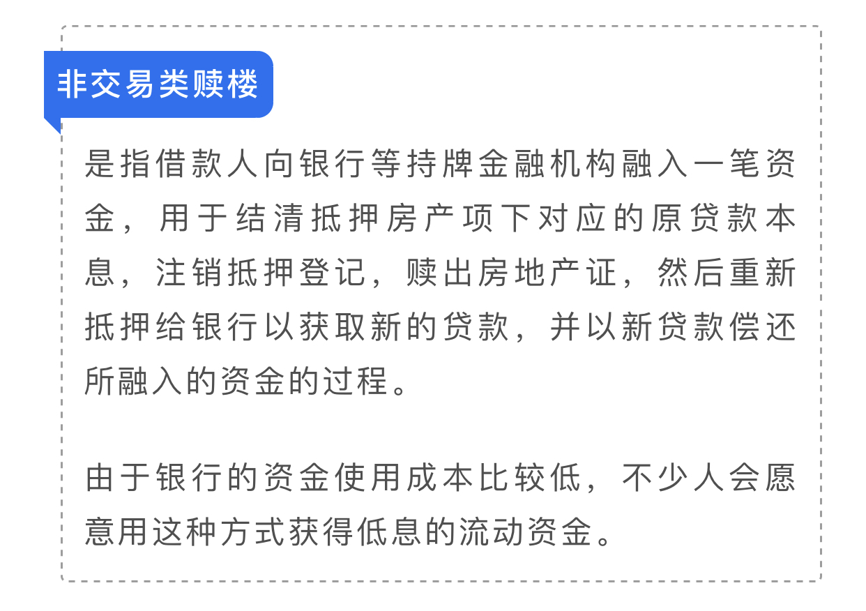 通胀危机来了，这些才是你最有效的“自救” ！