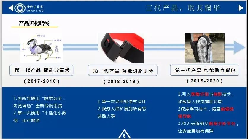 阳光学院:话说我的国一流专业--电子信息工程专业