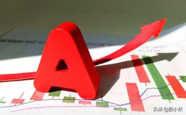 纯干货！一套完美的炒股策略