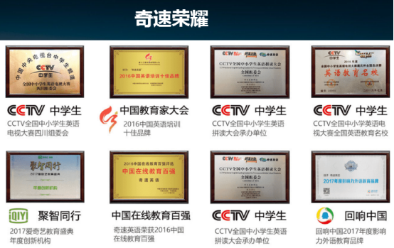 全國(guó)十大英語(yǔ)培訓(xùn)加盟品牌--投資者選擇奇速英語(yǔ)的四大核心優(yōu)勢(shì)