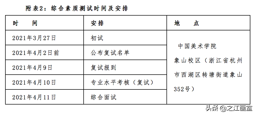 权威发布｜中国美术学院2021年“三位一体”综合评价招生章程