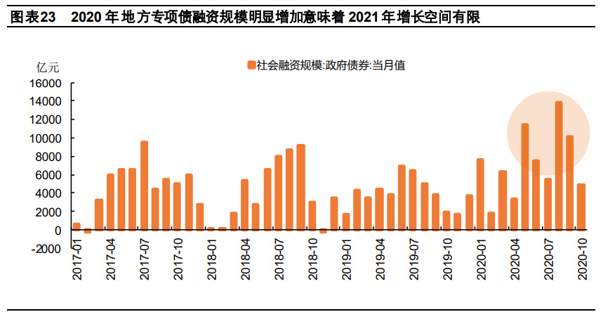 钢铁行业2021年度策略报告：特钢行业依旧看好，关注兼并重组
