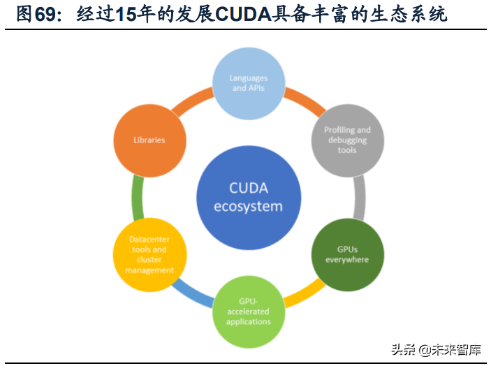 军工电子行业专题报告：探军工FPGA厂商成长之路