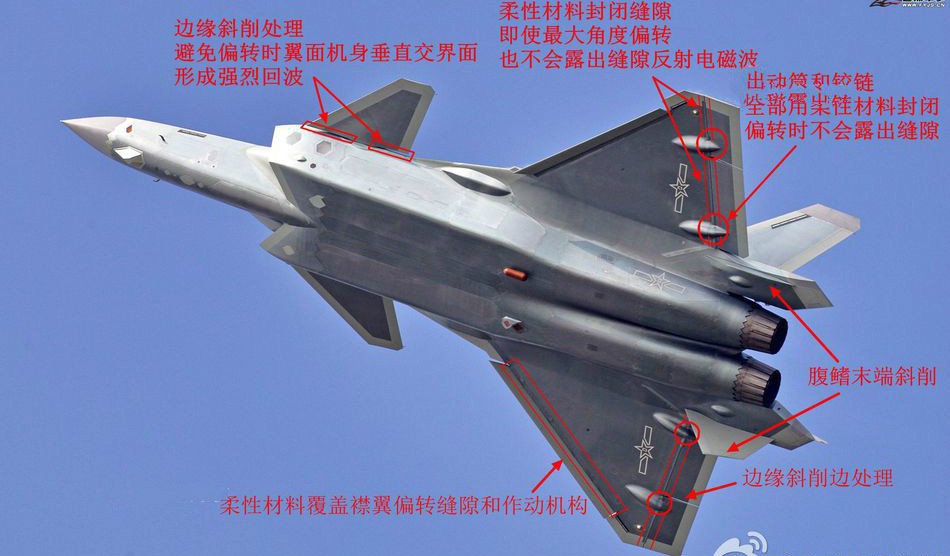 歼20提速扩产，6代空天战机研发进度喜人，中国