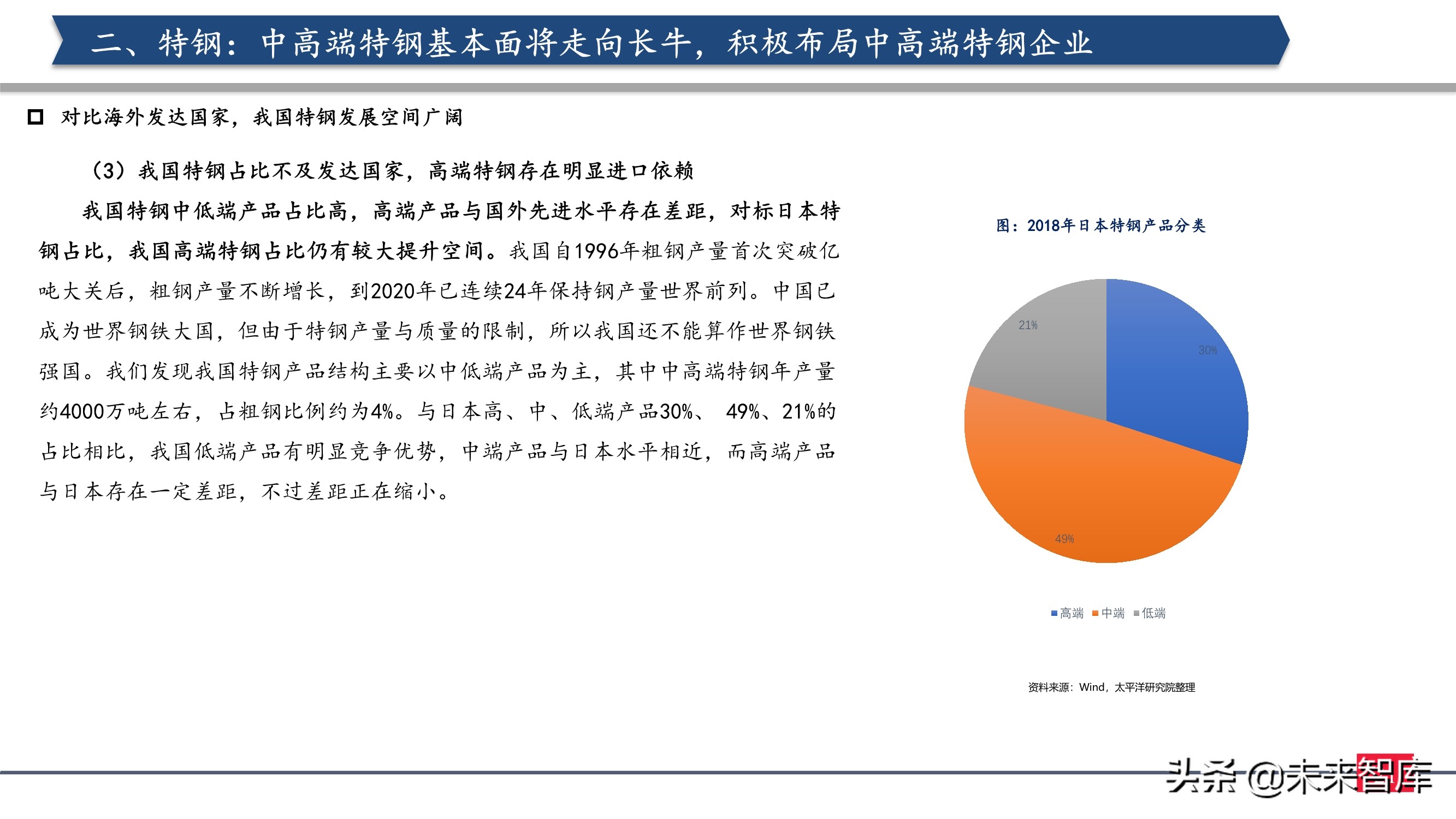 钢铁行业2021年投资策略：制造业崛起，中高端特钢或走向长牛