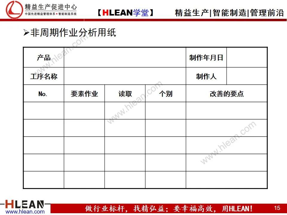 「精益学堂」TPS—丰田生产方式系列课程（七）