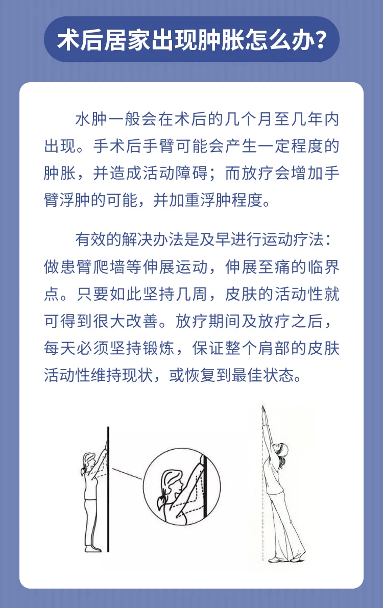 “乳”此康复系列之二（乳腺癌）