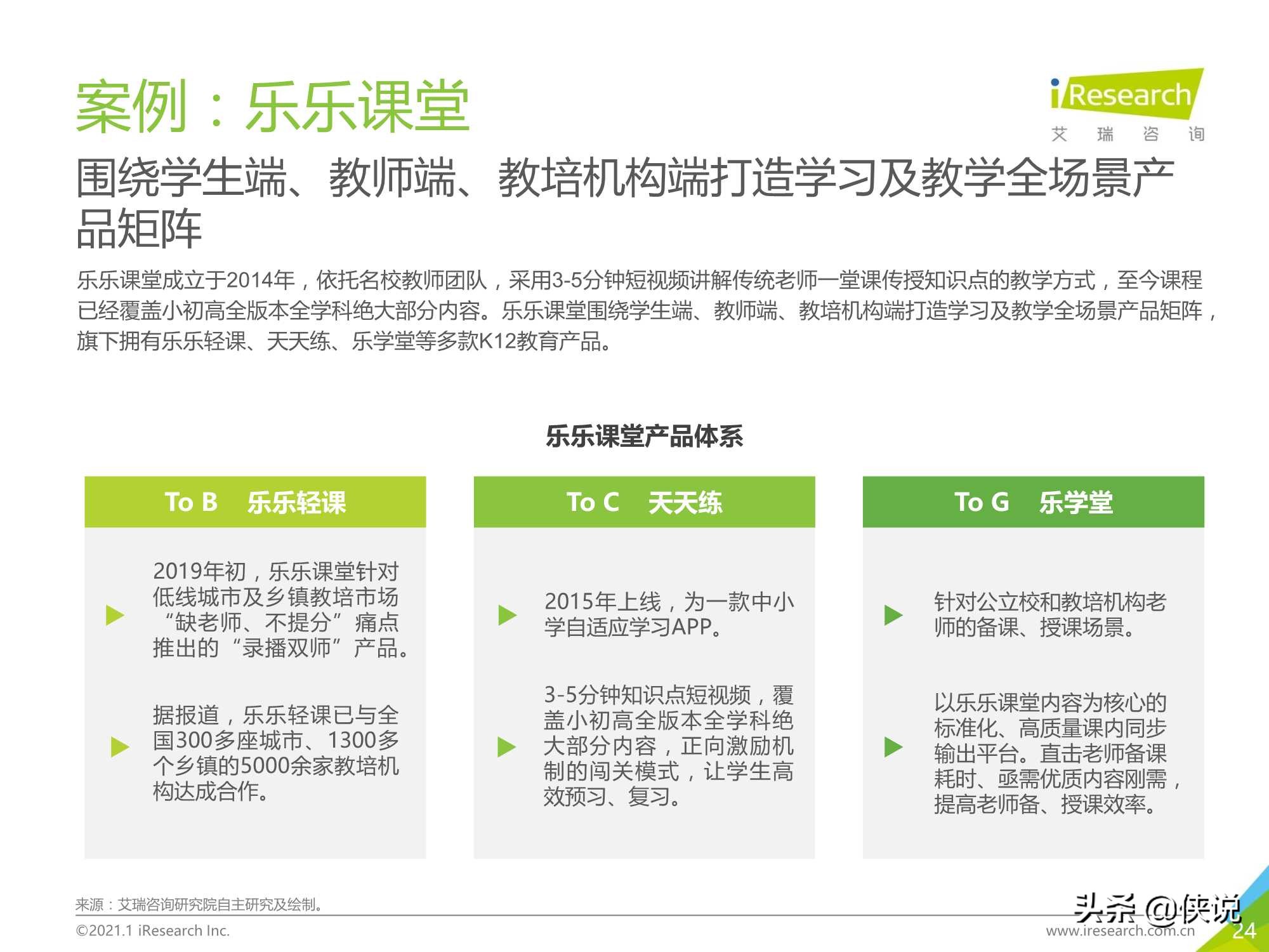 2020年中国在线教育行业研究报告