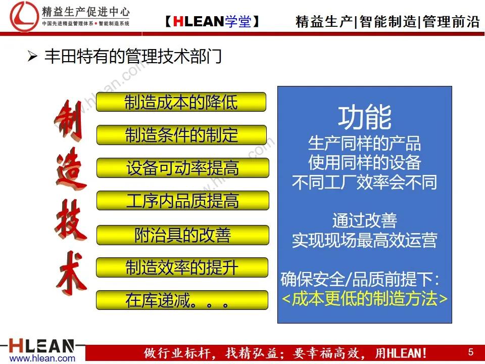 「精益学堂」丰田的现场管理（上篇）