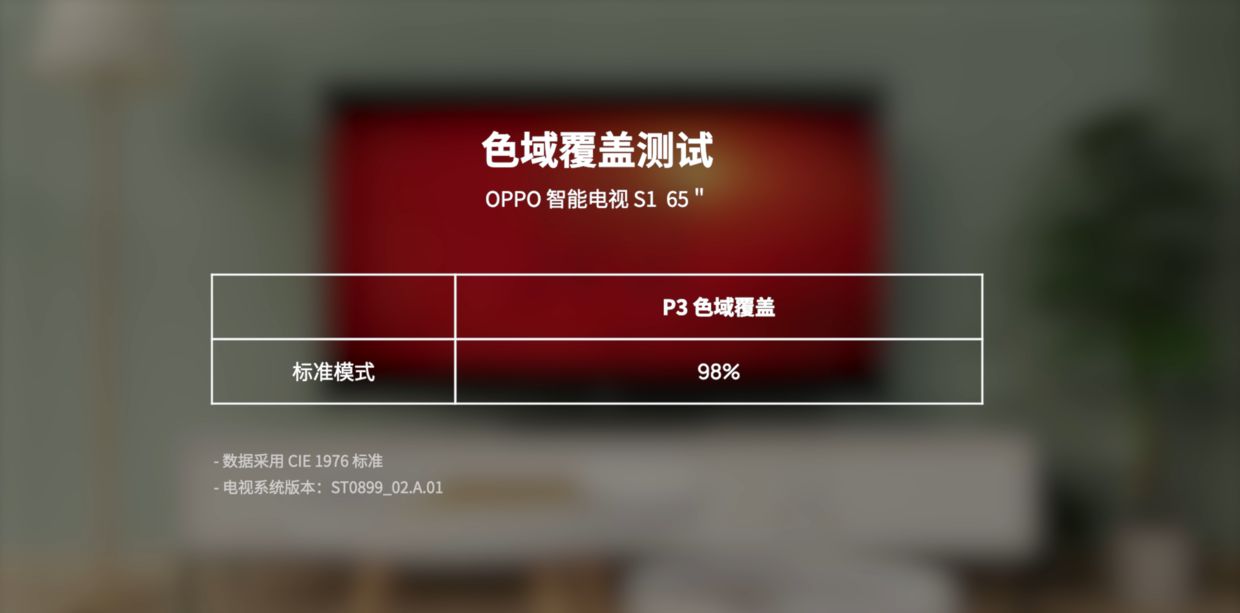 OPPO 智能电视上手：210 个分区背光是什么体验？