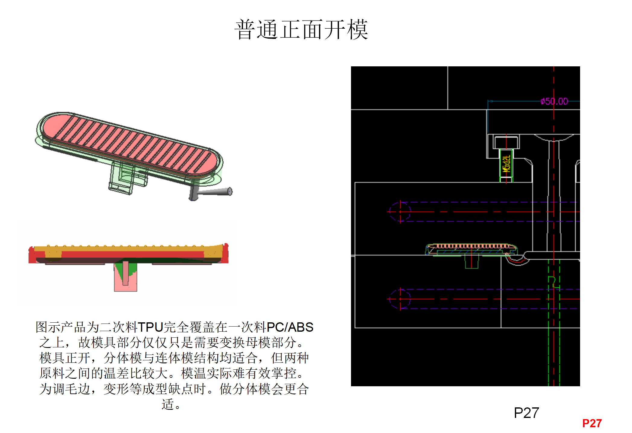 双色注塑工艺和模具结构讲解，双色模具设计要点，什么是双色模？