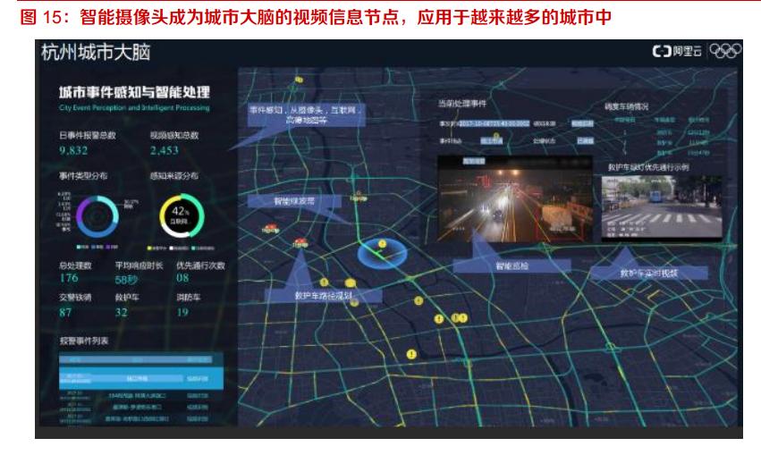 蓝光存储产业专题报告：性价比高，看好龙头企业发展前景