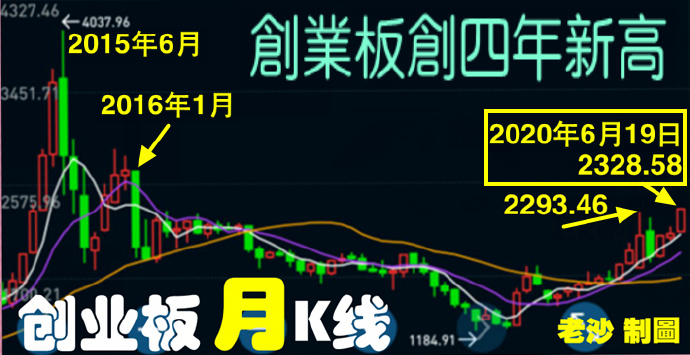 股市早8点丨疑似有一轮大行情