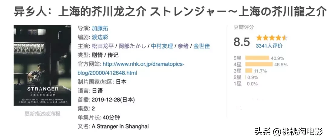 沒想到這部8 5分的高分日劇竟也如此香艷 亮點資訊