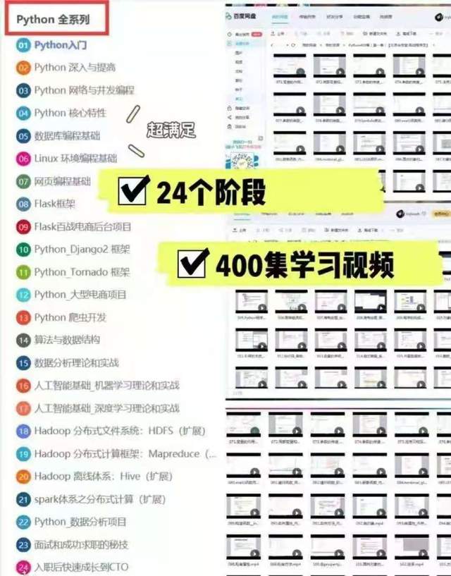 清华学姐推荐的python四百集，对一个应届生的帮助和鼓励