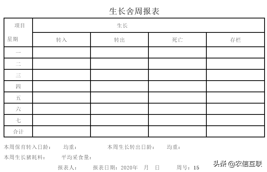 绝对实用！免费赠送六阶段猪舍周报表