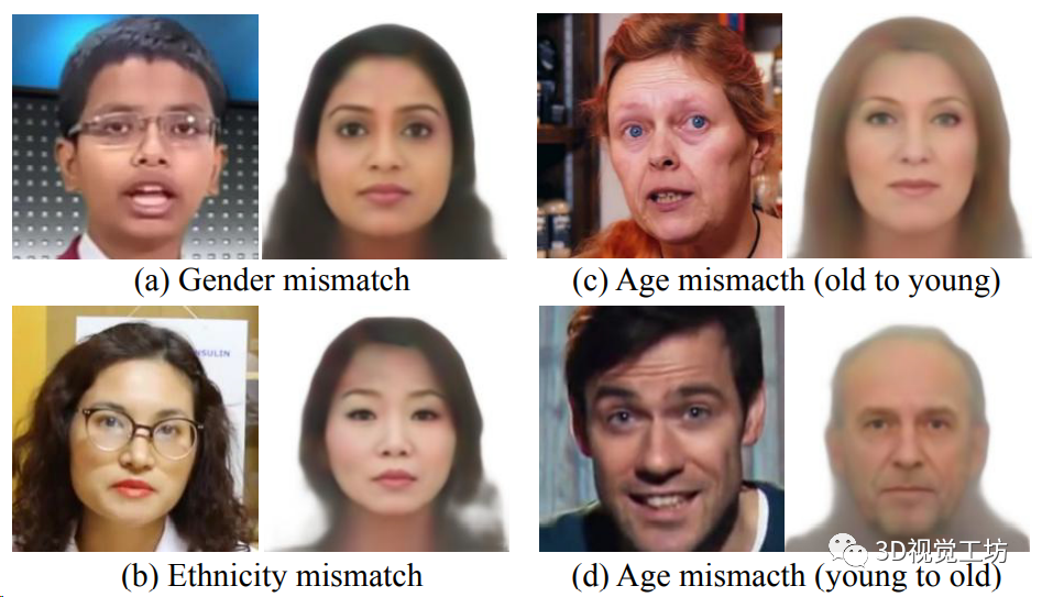 “听音辨脸”的超能力，你想拥有吗？
