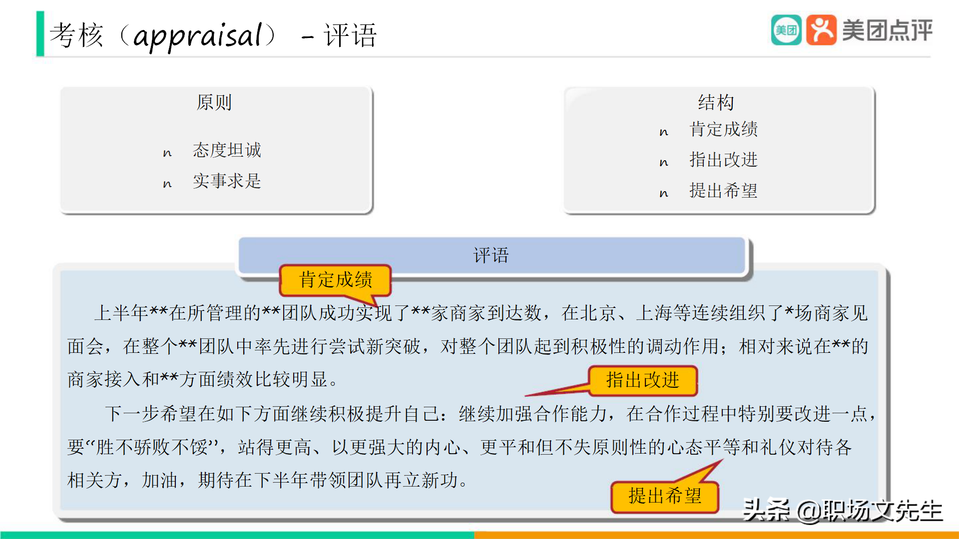 美团公司带兵工具：82页美团人才管理地图，工具即是思维