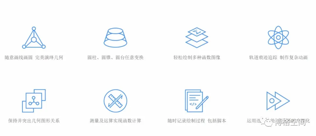 强大的数学课件制作软件——几何画板
