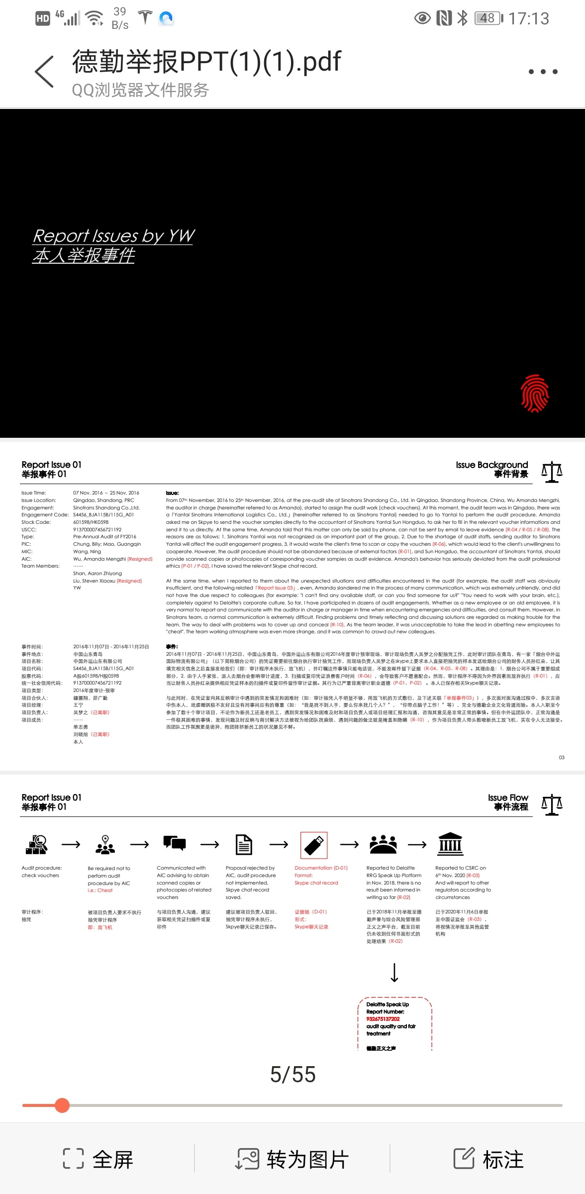 Be worthy of is the world office of 4 big accountant comes out, inform against PPT so professional