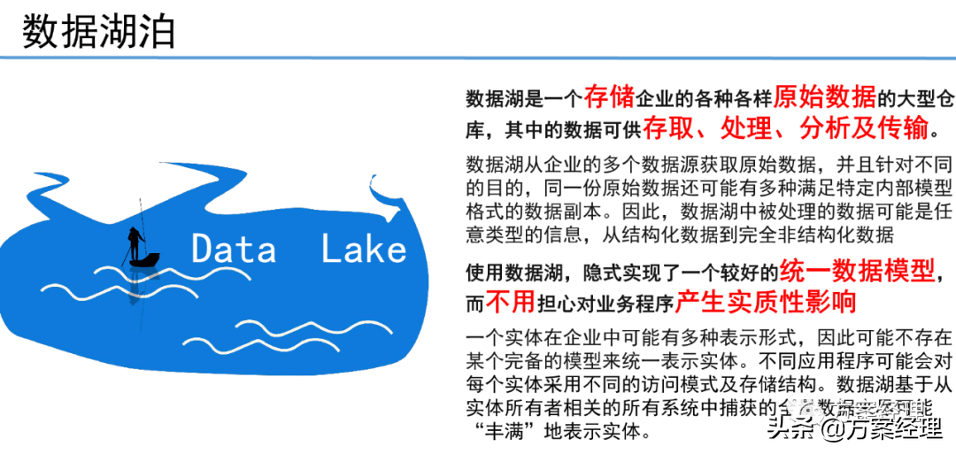 5G工业大数据平台技术方案(ppt)