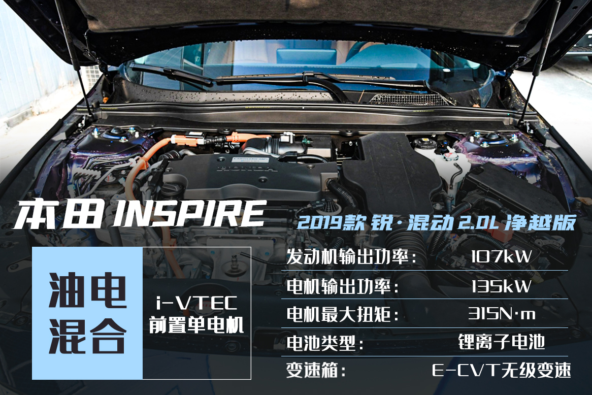 日系B级车大比拼！东风本田英仕派INSPIRE对决丰田双强