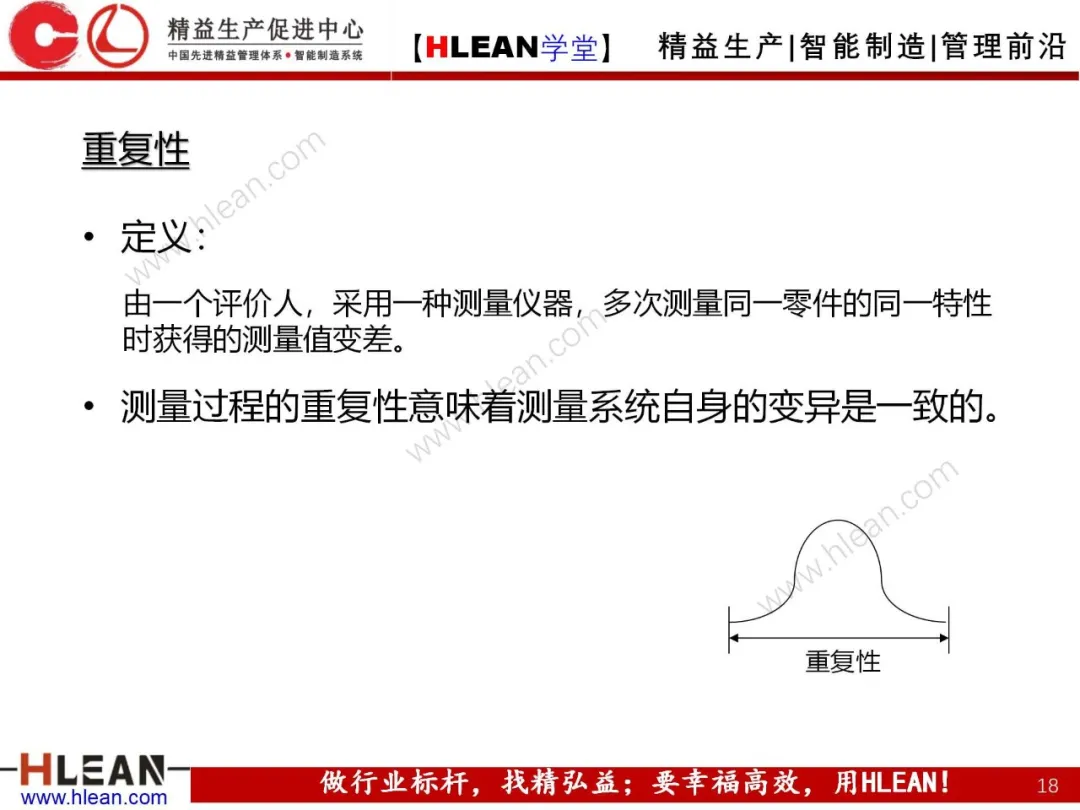 「精益学堂」测量系统分析