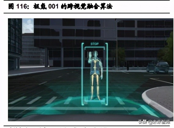 汽车行业2021年中期投资策略：三趋势、二进展、五逻辑