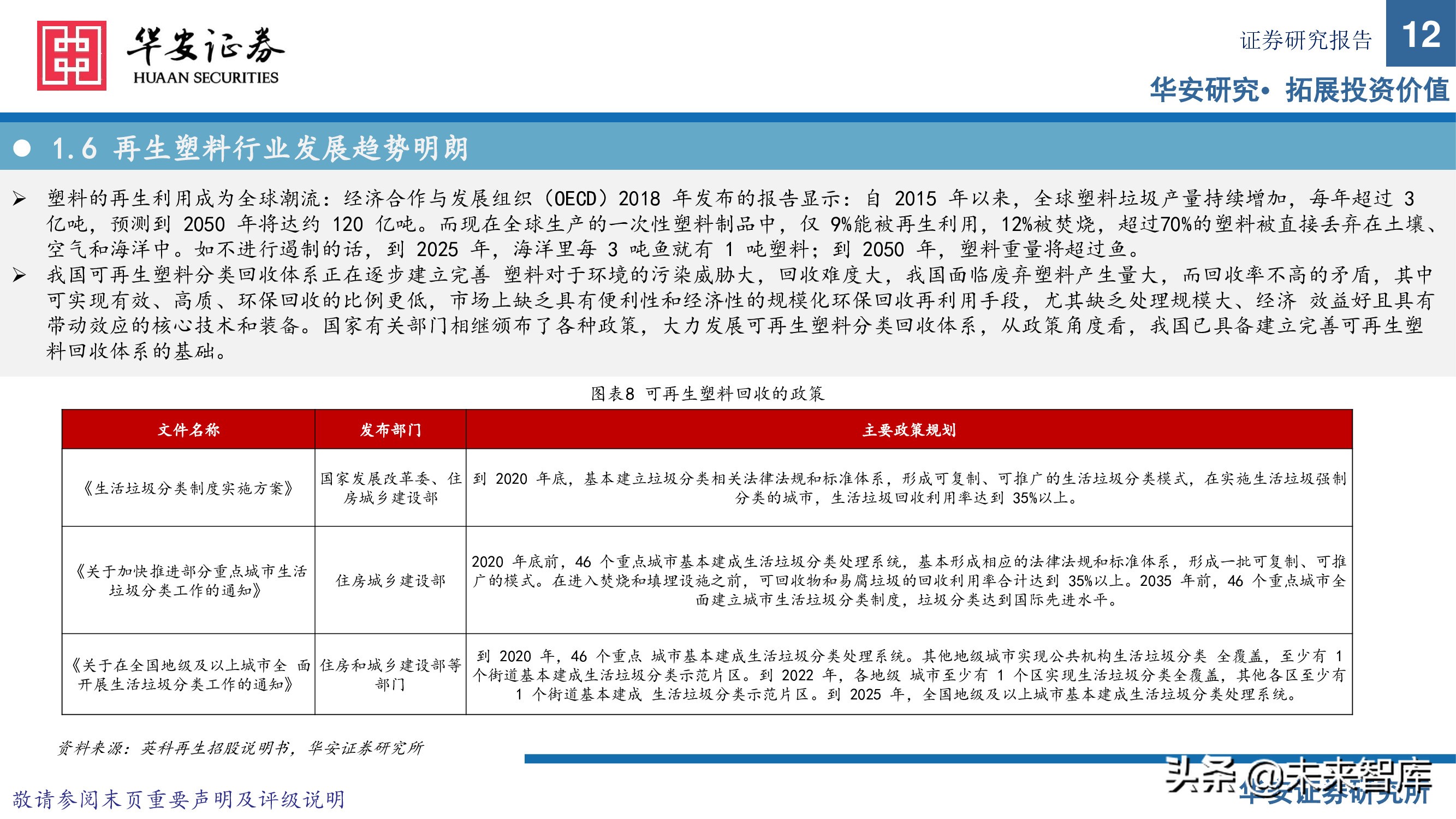 可再生资源行业研究：塑料再生正当时，废塑收集铸壁垒