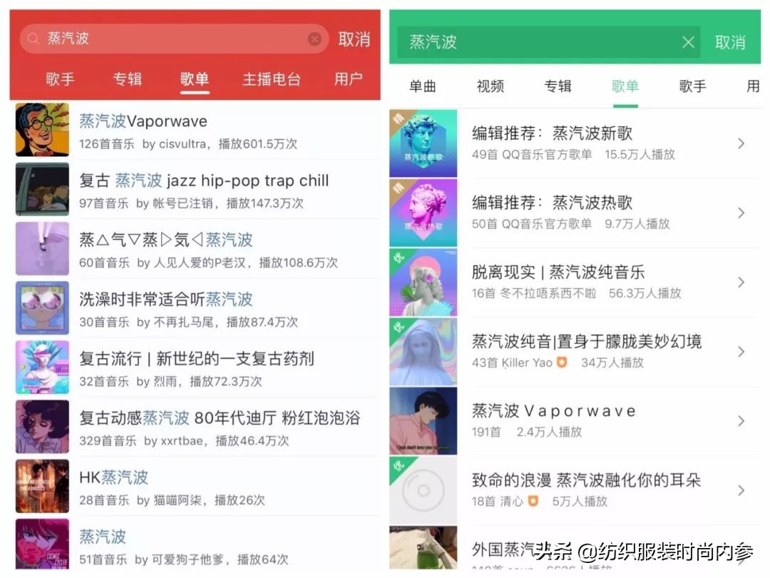 这就是“蒸汽波”服装风格！竟长这样？当下潮流时尚快来了解下
