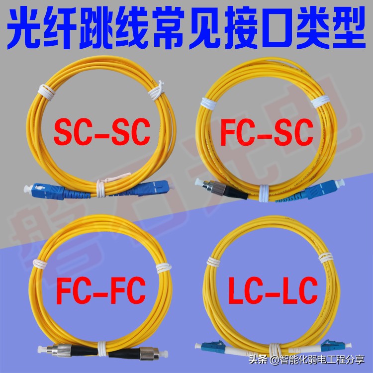 庖丁解牛帶你全面解析弱電監(jiān)控中光纖在實(shí)際施工中的具體應(yīng)用干貨