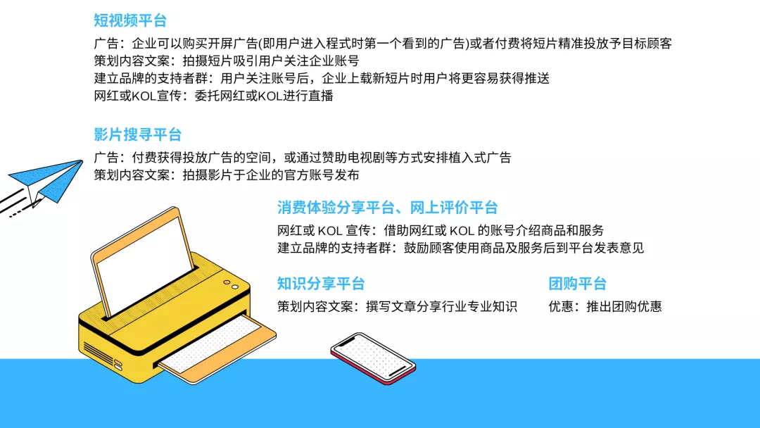 干货收藏：玩转中国内地网络营销