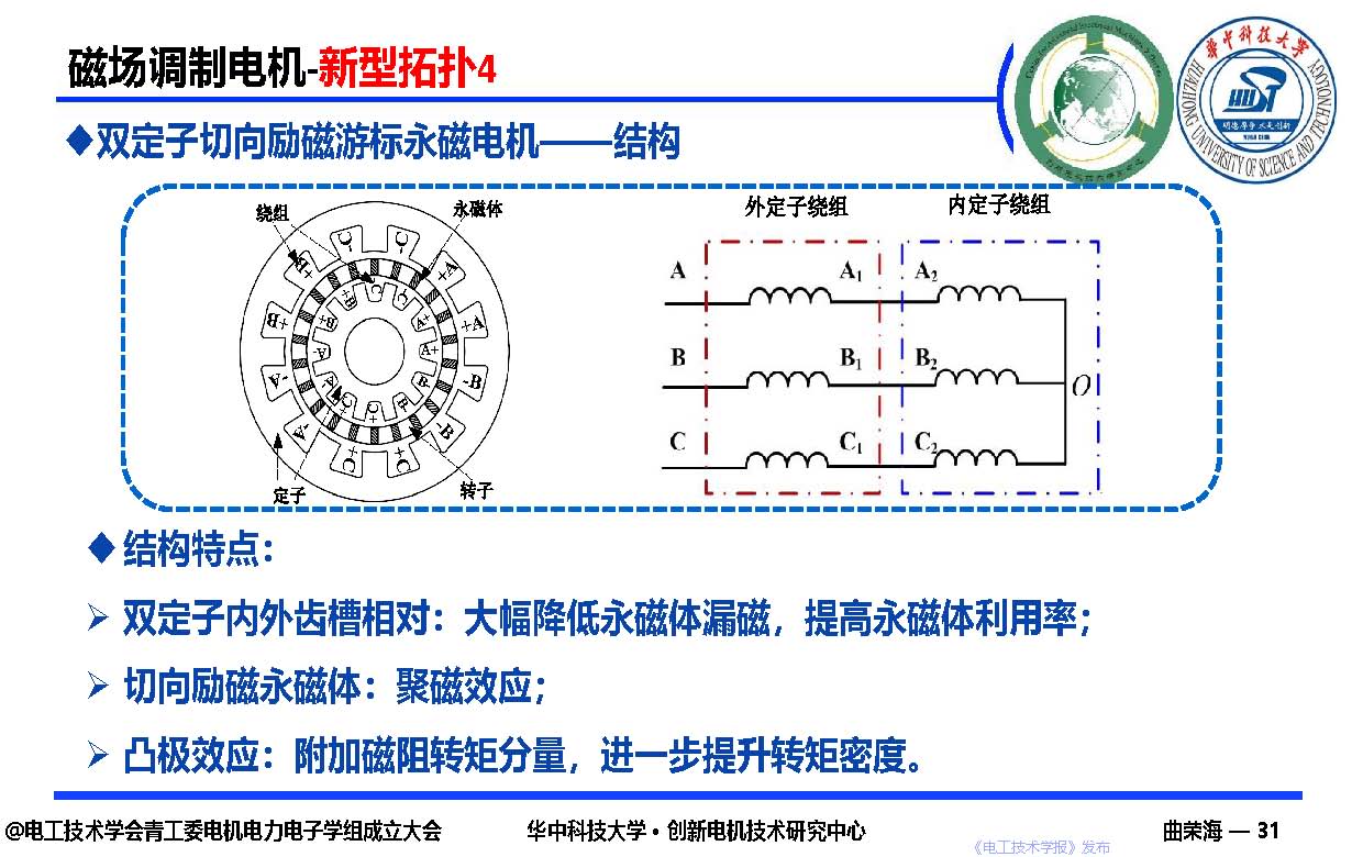 華中科技大學曲榮海教授：磁場調制—高轉矩密度電機的創新與發展