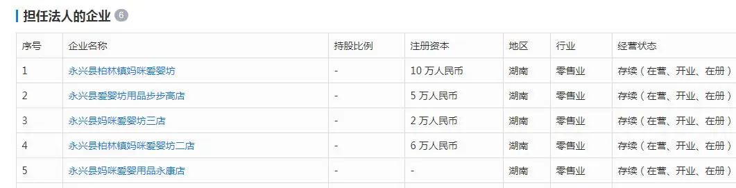 湖南人注意！郴州出现多个“大头娃娃”！均为
